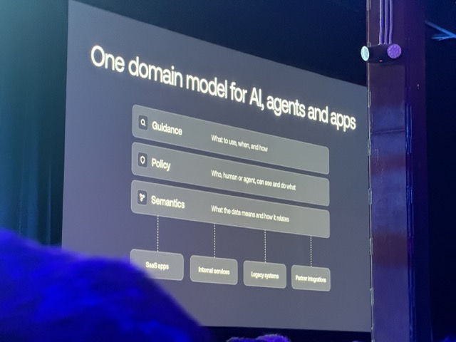 Slide titled One domain model for AI, agents and apps, with guidance, policy, and semantics sitting above SaaS apps, internal services, legacy systems, and partner integrations